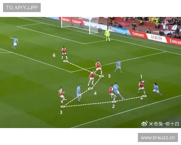 萨卡爆发力不足？强强对话中的启动与突破效率分析