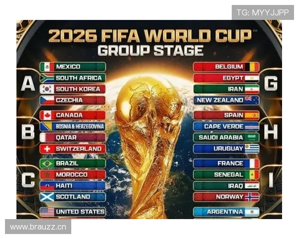 2026世界杯最新淘汰赛晋级规则详解
